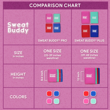 Sweat Buddy PLUS Limited Edition