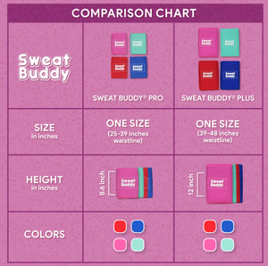 Sweat Buddy PLUS Limited Edition